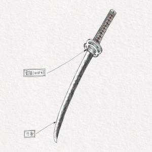 "HAVE SWORD, WILL TRAVEL"